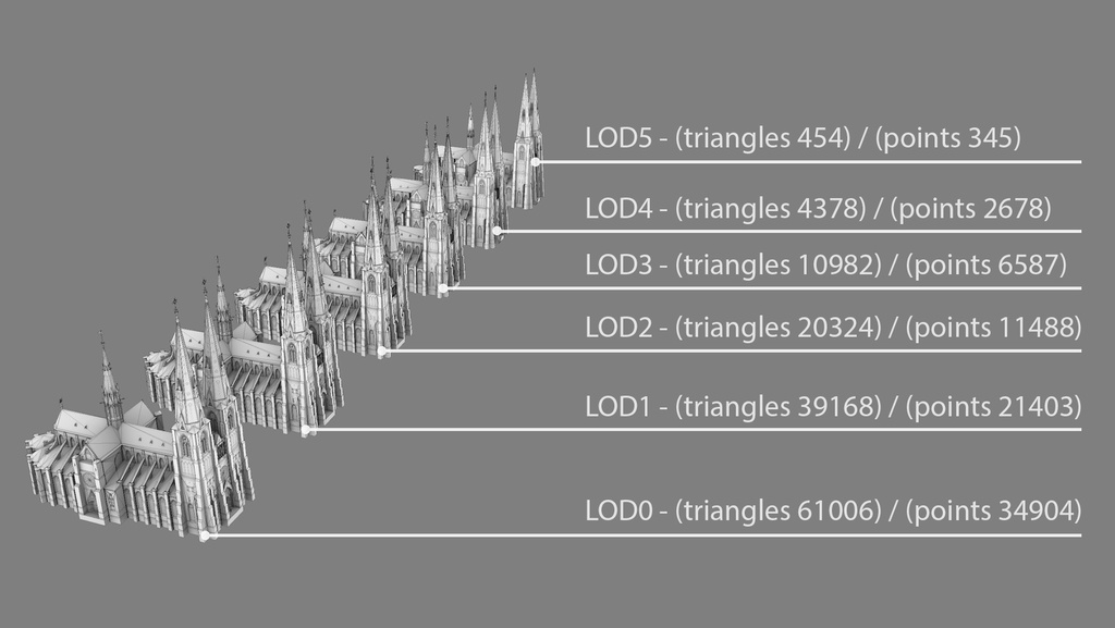 ScreenShot_Arlanda_Uppsala_Cathedral___033.jpg
