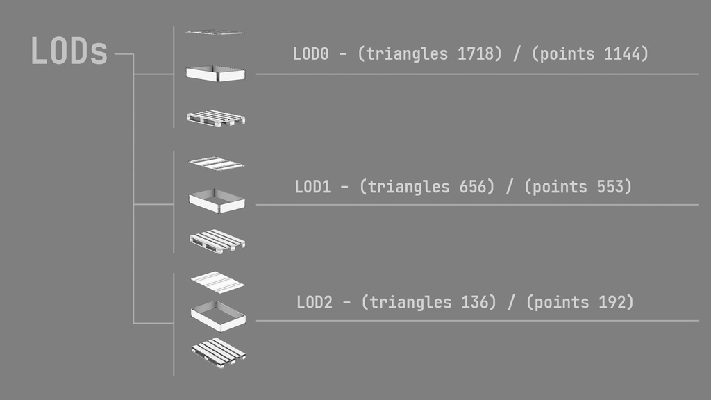 ScreenShot_Cargo_Wood_Pallets_Collars_Cover_EUR_EPAL_vr1___021.jpg